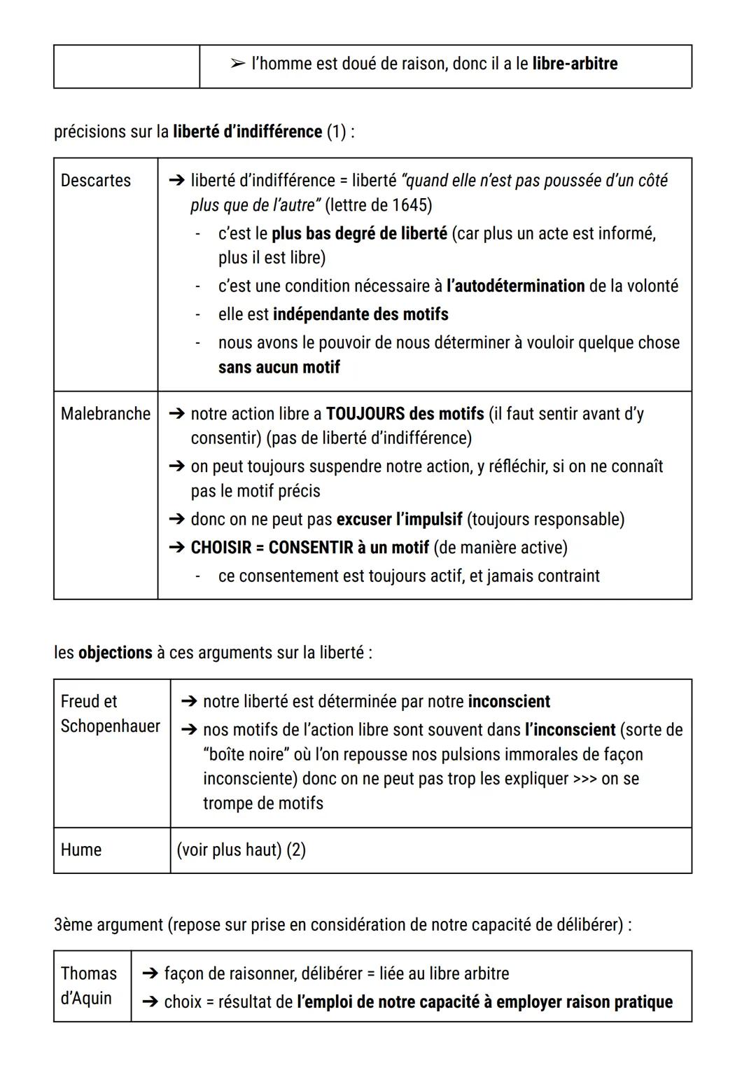 La liberté humaine est-elle une illusion? (cours)
"je change d'avis sur le problème du libre-arbitre chaque fois que j'y pense et je ne puis