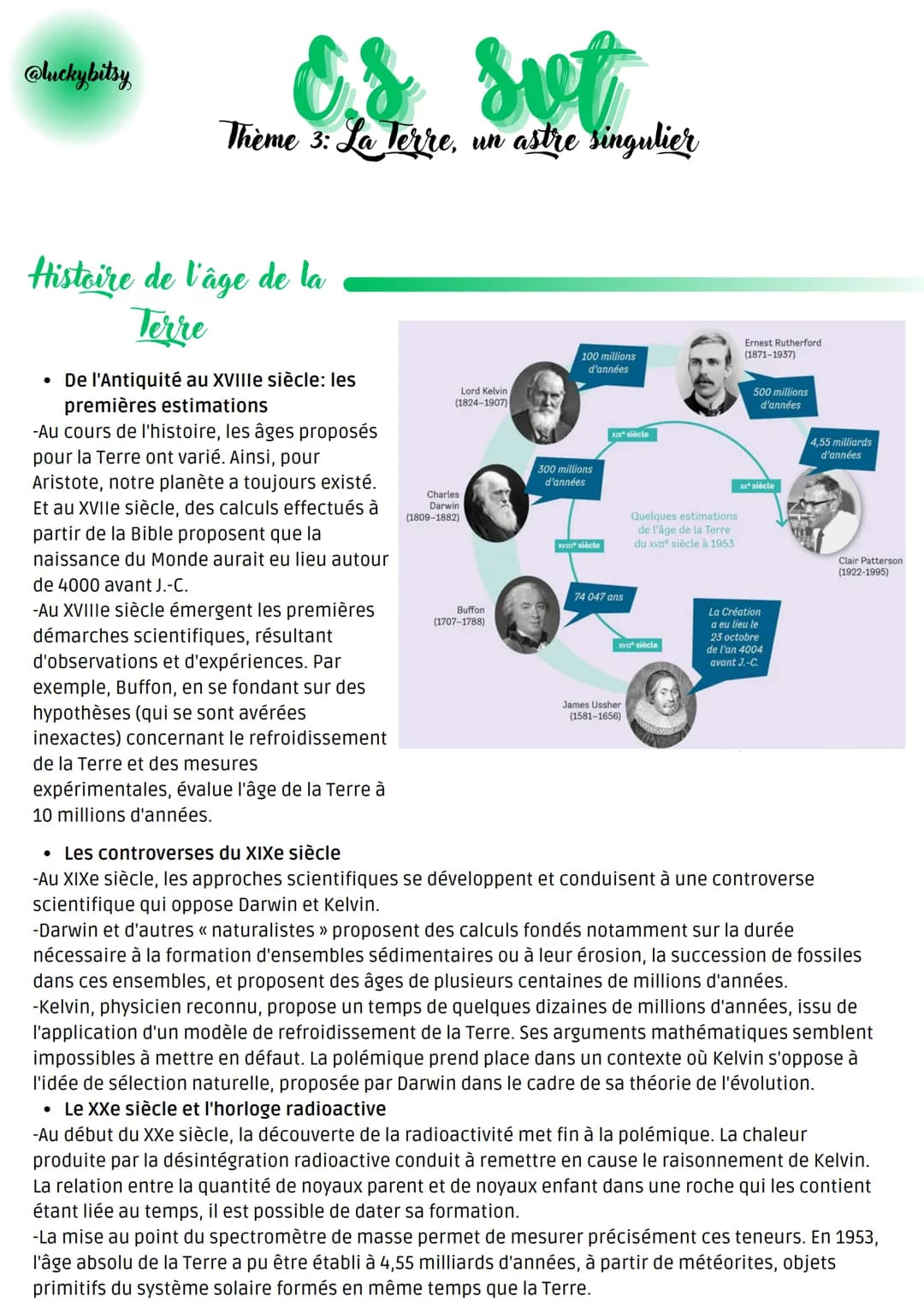 @luckybitsy
is sut
Theme 3: La Terre, un astre singulier
Histoire de l'âge de la
Terre
• De l'Antiquité au XVIIIe siècle: les
premières esti