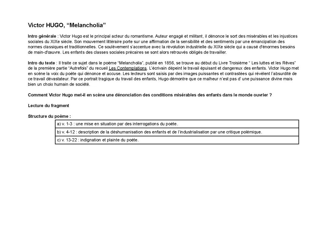 Découvre 'Melancholia' de Victor Hugo - Poème et Analyse PDF