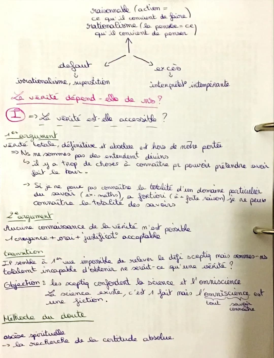 Sujet philo corrigé: Vérité, Doute et Certitude
