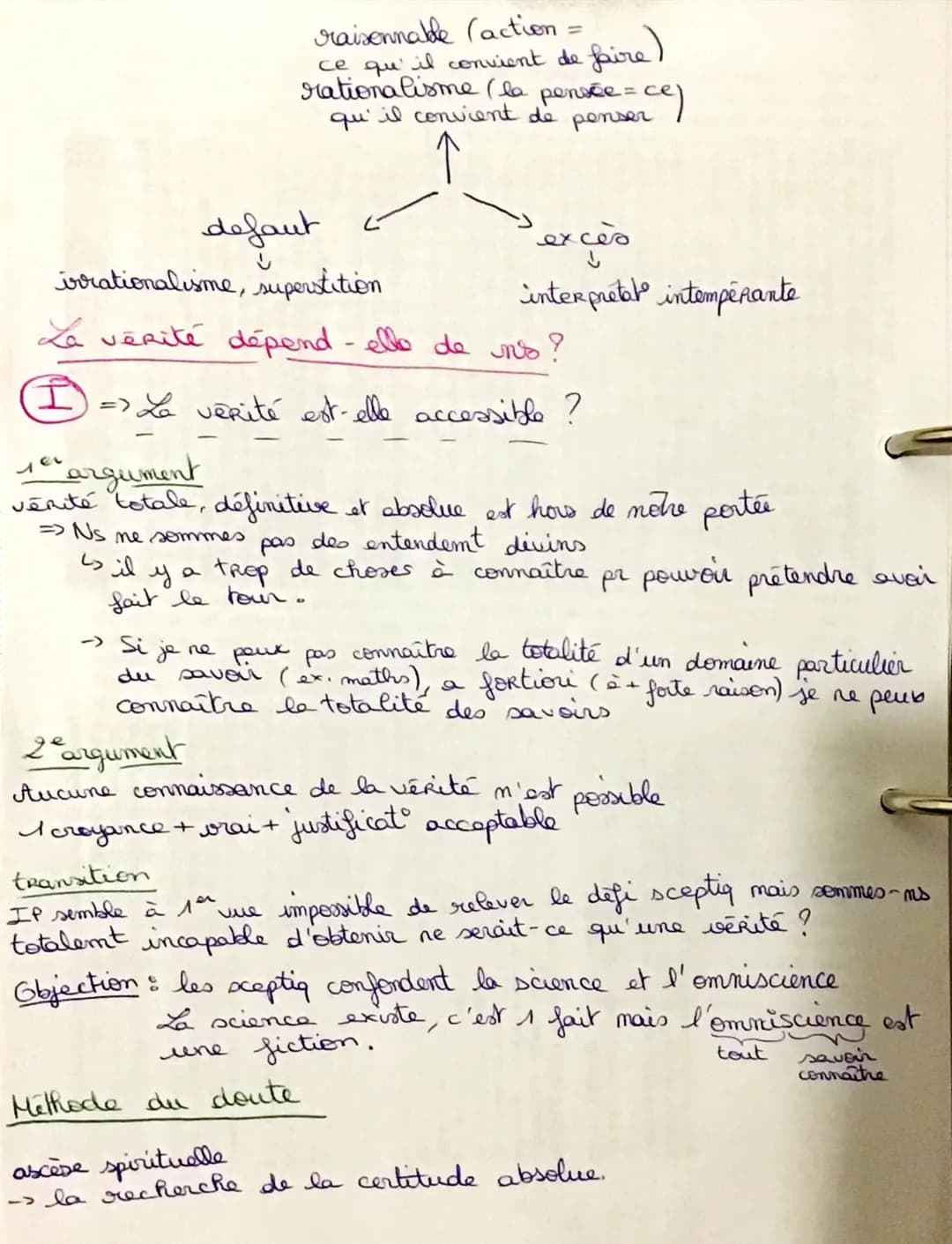 raisonnable (action
=
ce qu'il convient de faire
rationalisme (la pensée=ce)
qu'il convient de penser
defaut
irrationalisme, superstition
La