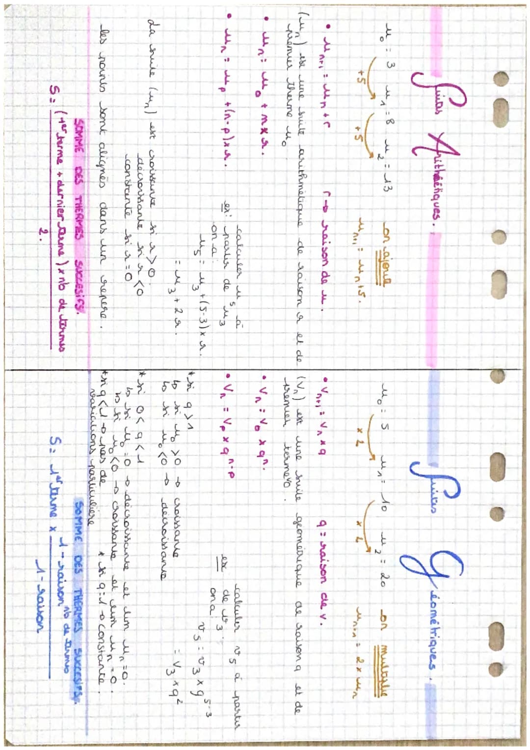 u
● u
Juman
авт
+5
Aubhashan
38 = 13
O
ند
+5
étiques.
+(n-plx.
on ajout
r- raison de u.
Ari
(u) est une suite arithmétique de raison & et de
