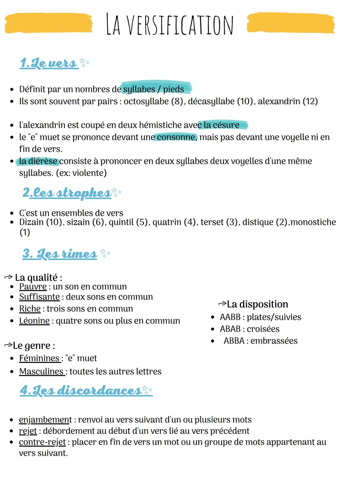 1.de vers
• Définit par un nombres de syllabes / pieds
• Ils sont souvent par pairs : octosyllabe (8), décasyllabe (10), alexandrin (12)
• l