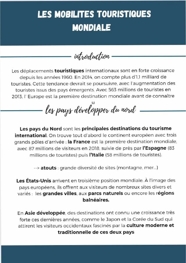 Know Les mobilités touristiques internationales thumbnail