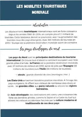Know Les mobilités touristiques internationales thumbnail