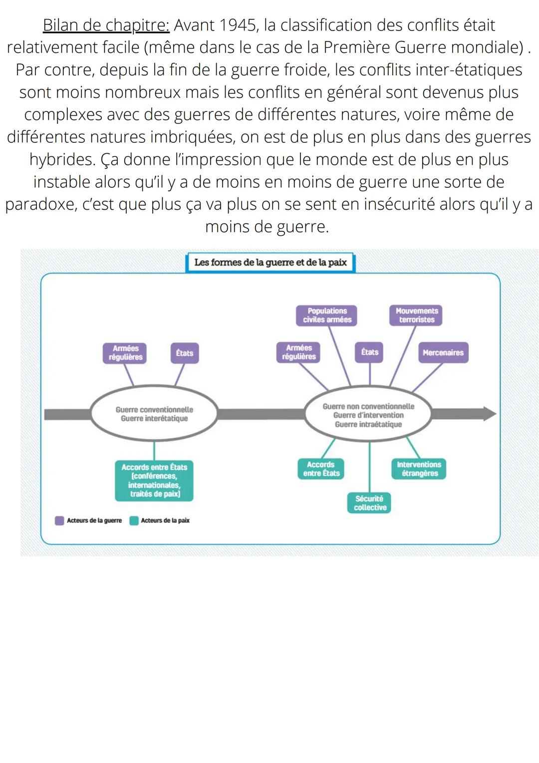 THEME 2: FAIRE LA GUERRE, FAIRE LA PAIX:
FORMES DE CONFLITS ET MODES DE
RESOLUTION
Chapitre introductif: Formes de conflits et tentatives de