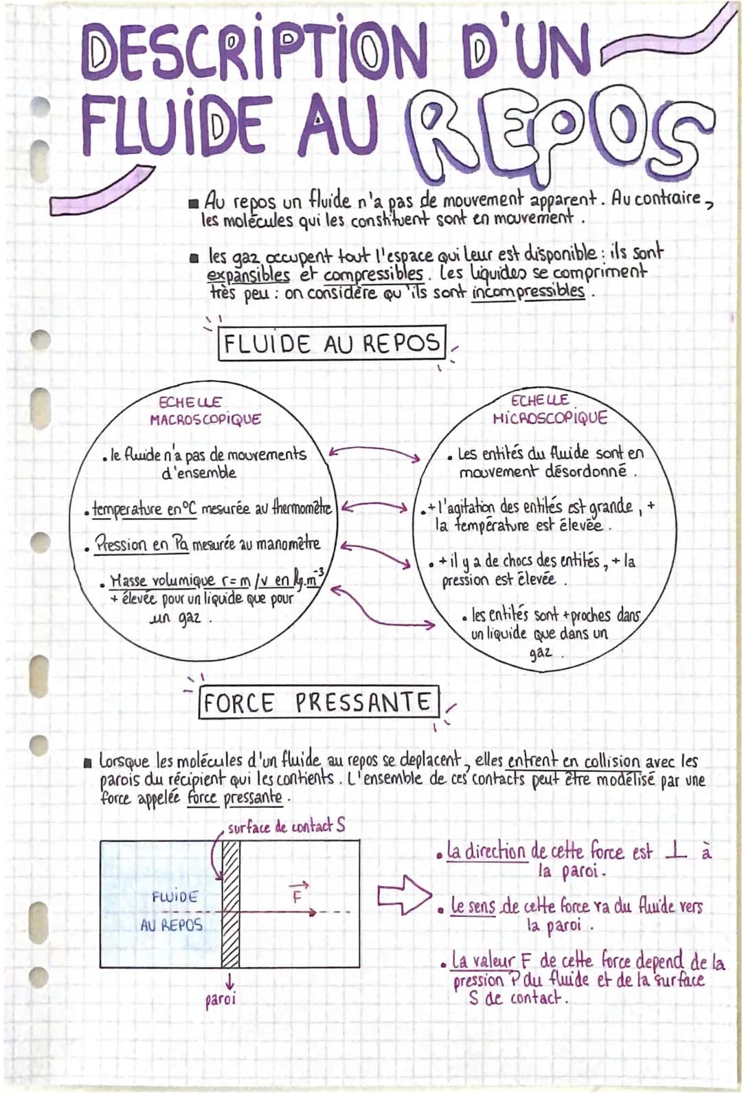 Exercices corrigés sur la description d'un fluide au repos - PDF