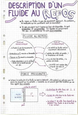 Know description d un fluide au repos thumbnail