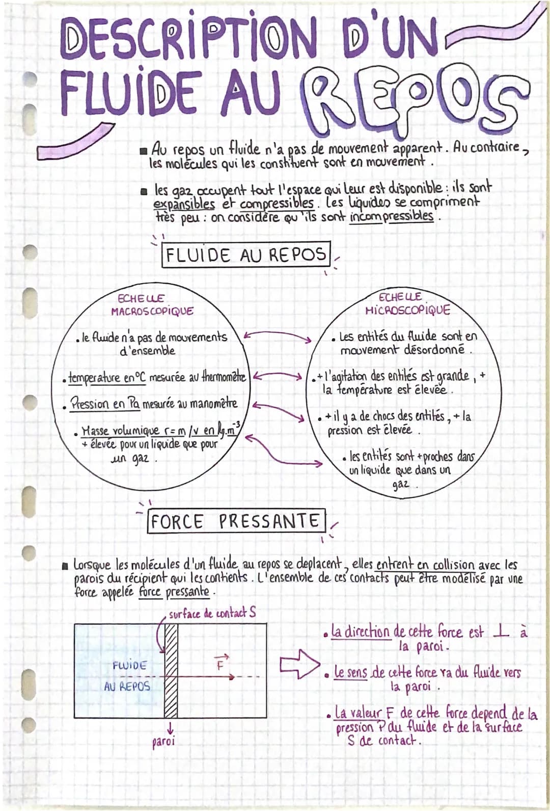 
<p>Un fluide au repos ne présente pas de mouvement apparent. En revanche, les molécules qui le constituent sont en mouvement. Les gaz occup