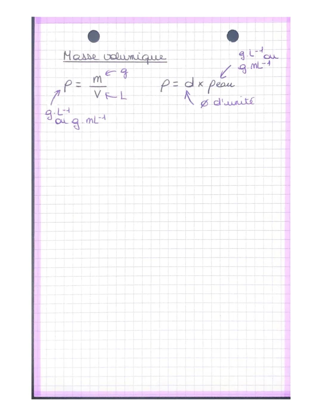 m masse
in quantité
• FORMULES •
=physique -chimie=
de matière * Co concentration
en quantité de
matière
p= masse volumique
n =
C
mol
Quité 
