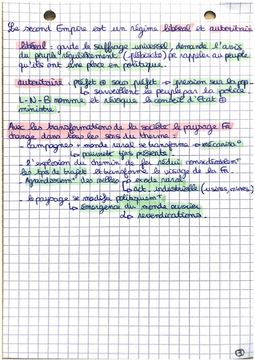 HISTOIRE
Chap 3: La difficile entrée dans l'âge démocratique.
la deuxième République et le second Empire
LA DEUX i ÊME RÉPUBLIQUE
(1848-1852