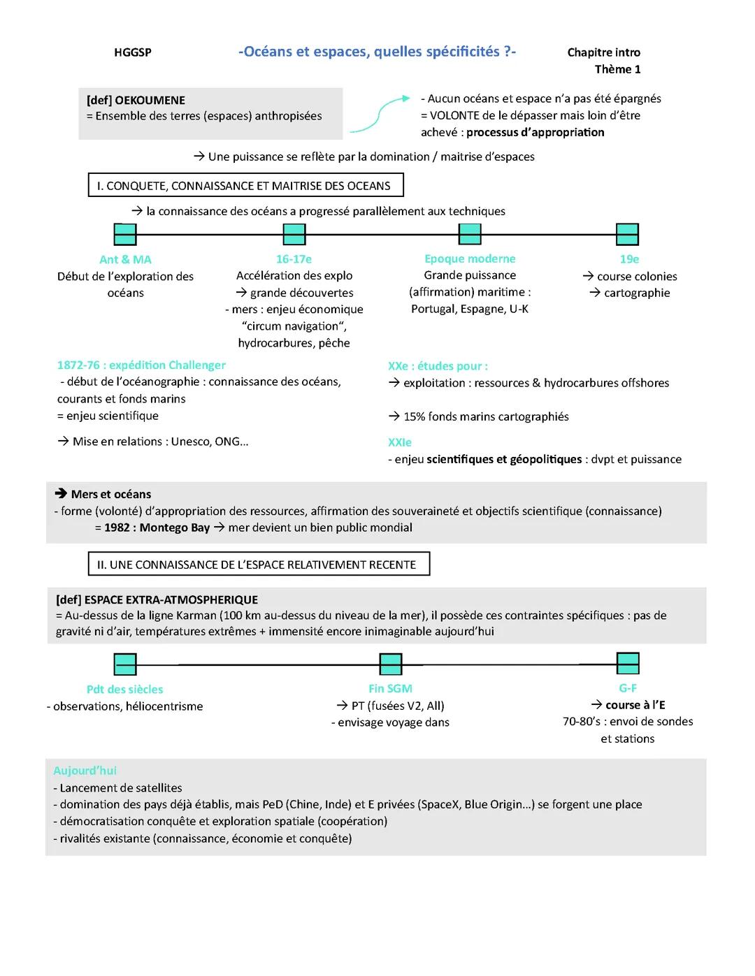 hggsp Thème 1 : Océans et espaces, quelles spécificités ?