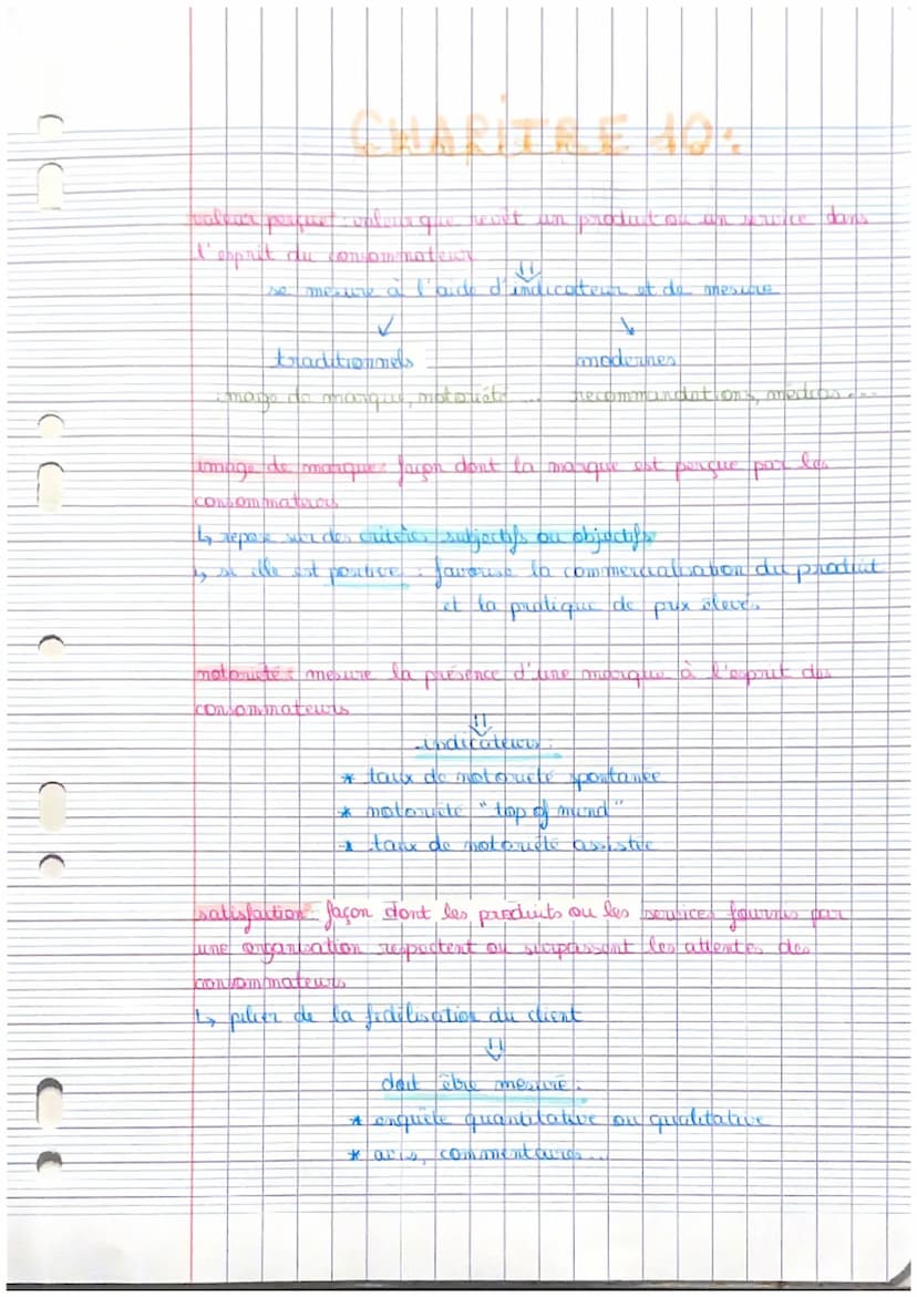 processus ensemble d'activité s'executart to une apre les autre
dam un certain ondre que transforment des éléments d'entrée pour
produce un 