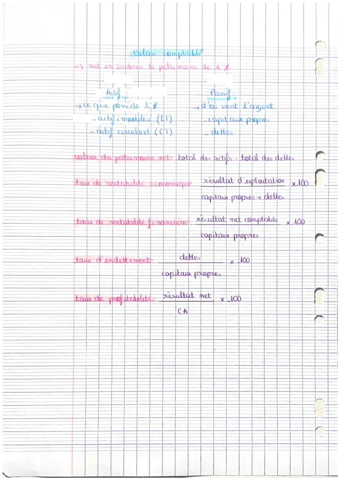 processus ensemble d'activité s'executart to une apre les autre
dam un certain ondre que transforment des éléments d'entrée pour
produce un 