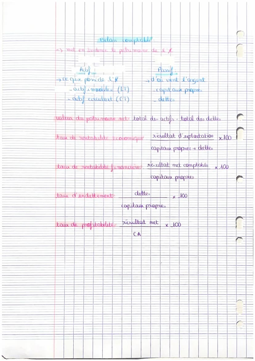 processus ensemble d'activité s'executart to une apre les autre
dam un certain ondre que transforment des éléments d'entrée pour
produce un 