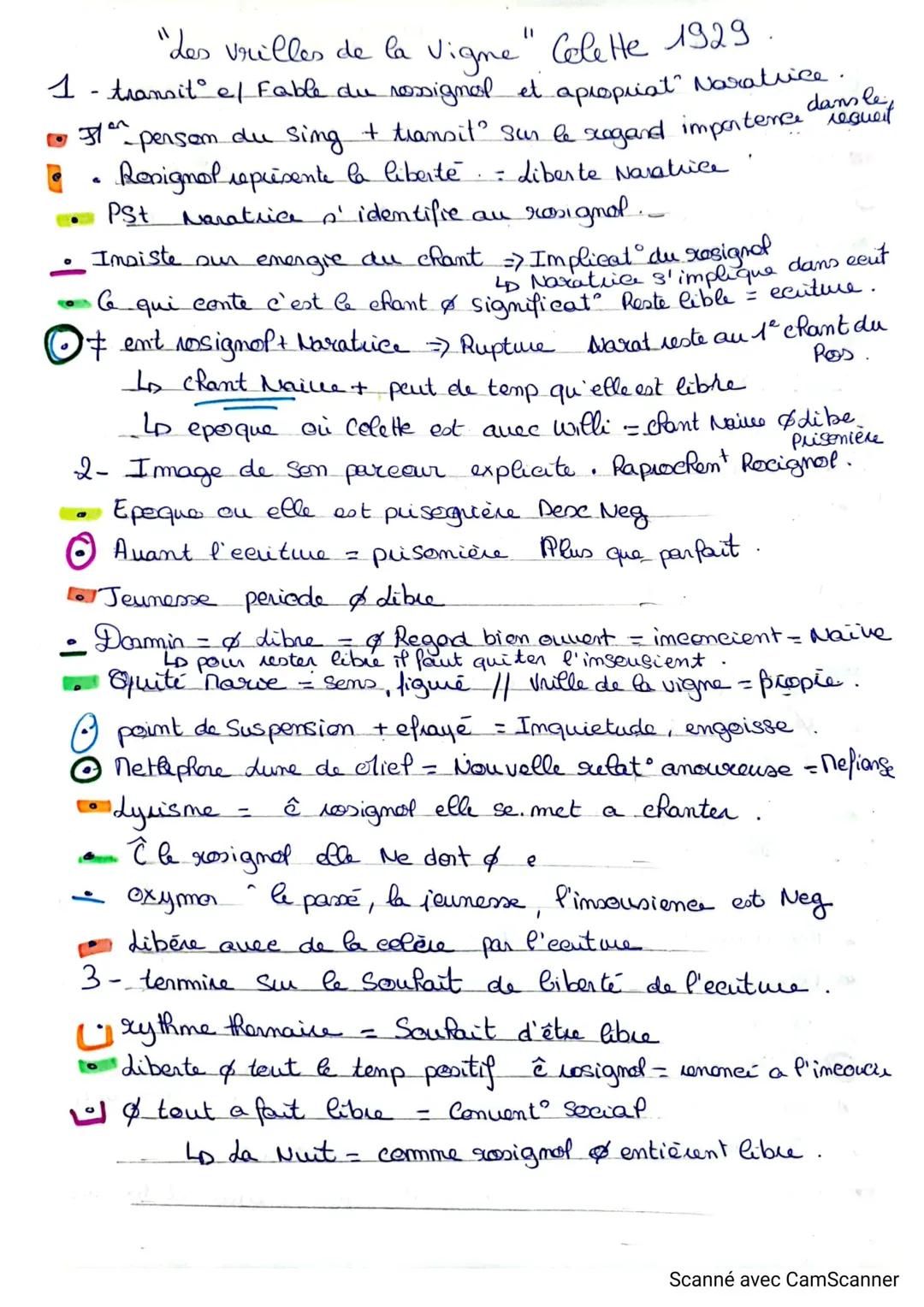 # des vrilles de la vigne" Colette 1929.

Intro: Cette mouvelle est pare dans le roman les Vrilles

de la vigne elle demne done non titre au
