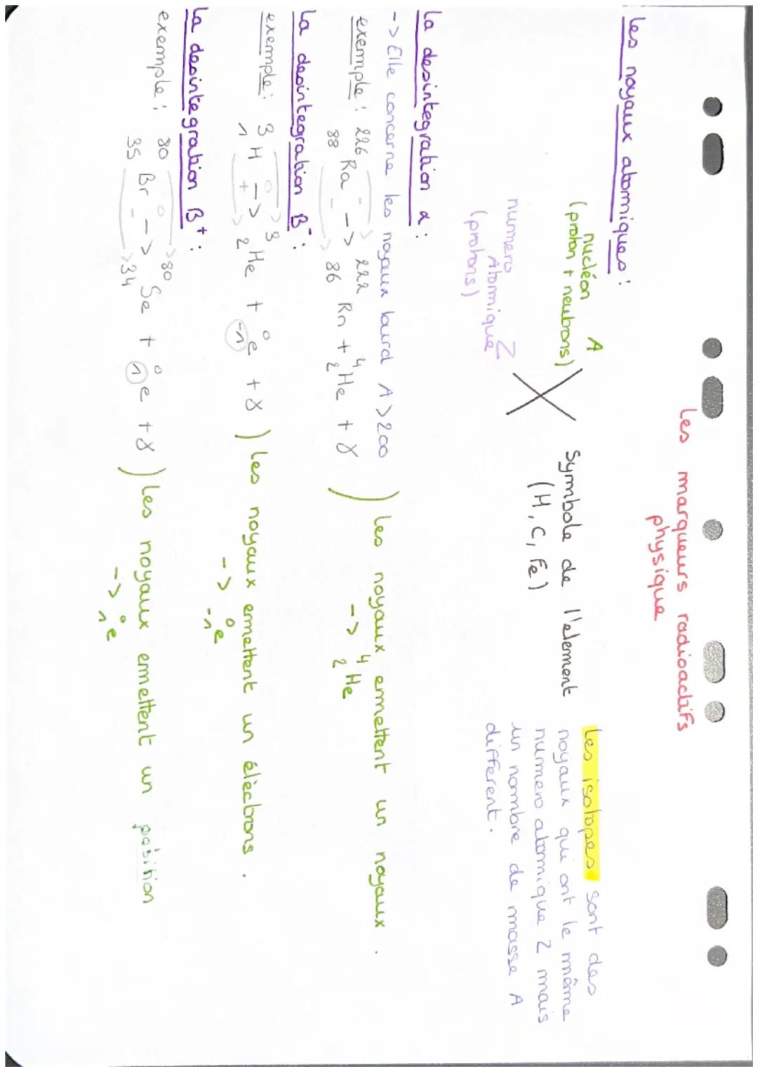 les noyaux abomiques:
nucléon
(proton + neubrons)
Les
A
X
Z
marqueurs radioactifs
physique
Symbole de l'element
(H, C, Fe)
Les isotopes sont