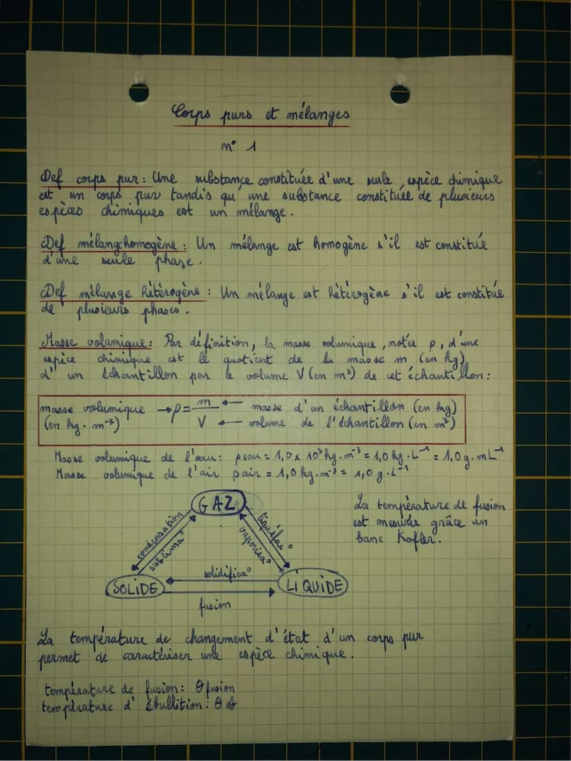 Corps purs et mélanges
m² 1
est
Def corps pur: Une substance constituée d'une seule espèce chimique
un corps pur tandis que une substance co
