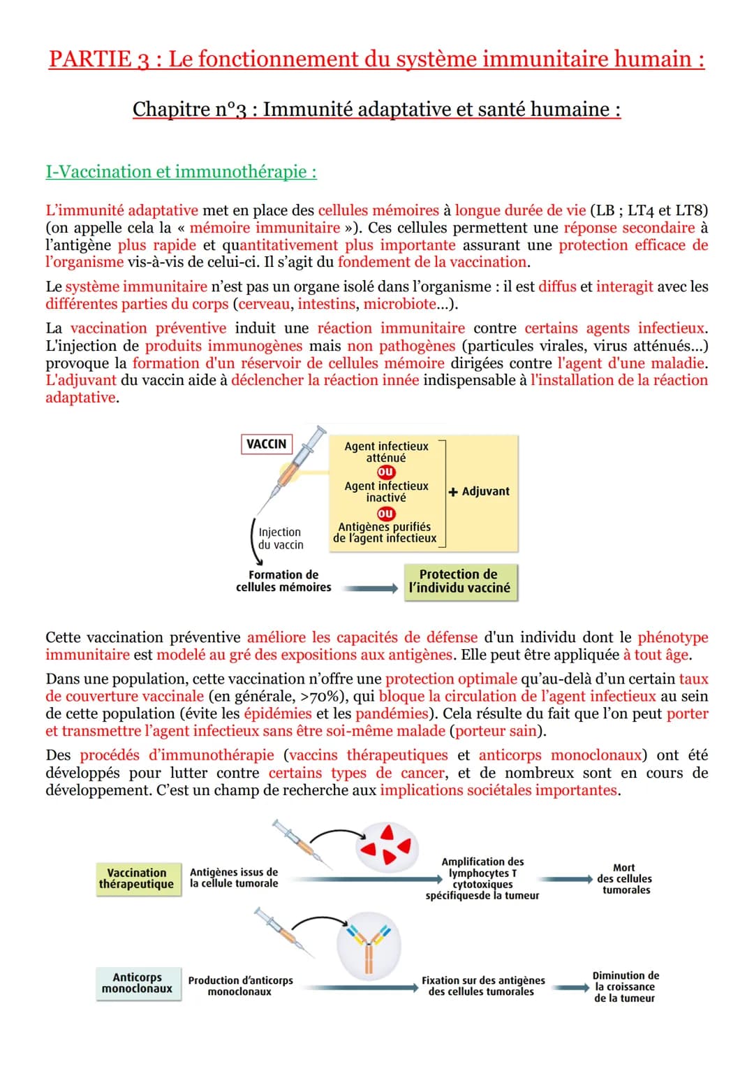 PARTIE 3: Le fonctionnement du système immunitaire humain :
Chapitre n°3 : Immunité adaptative et santé humaine :
I-Vaccination et immunothé