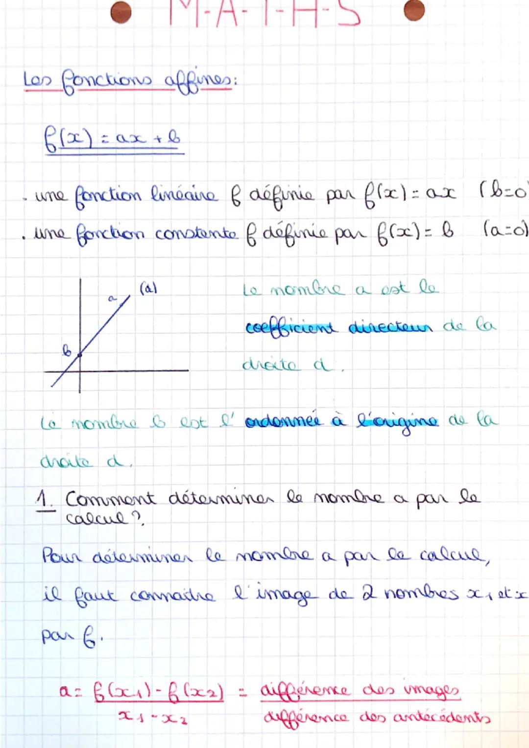 M-A-T-A-S.

Les fonctions affines:

$f(x) = ax + b$

- une fonction linéaire of définie par f(x)=ax
(b=0
- une fonction constente of définie