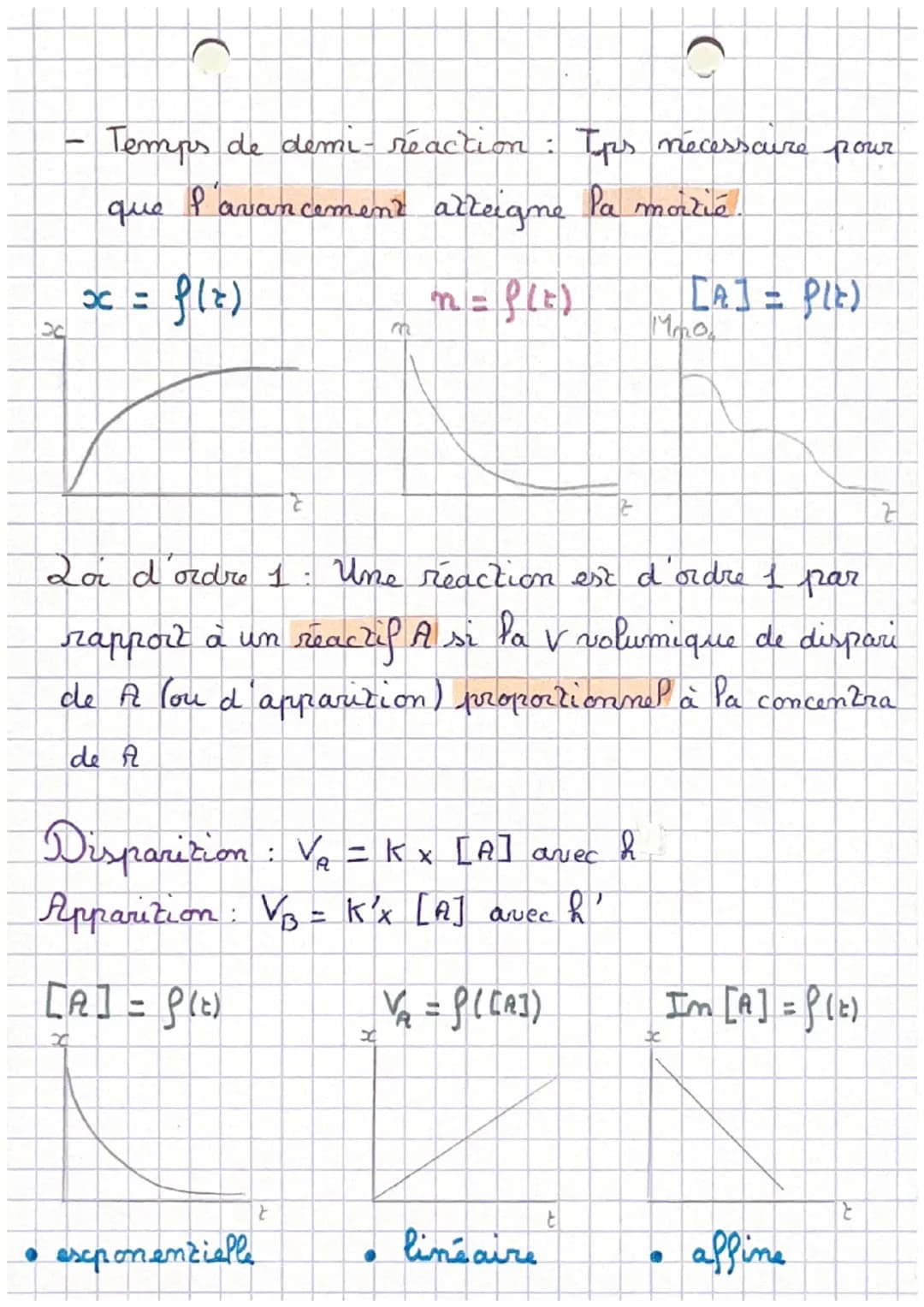 n°8
C
Evolution comporelle
V produit =
Systeme chimique
- Transformation lente: Suivre à l'œcil nu
avec un cantour (Durée
sec et/ou h)
d'un
