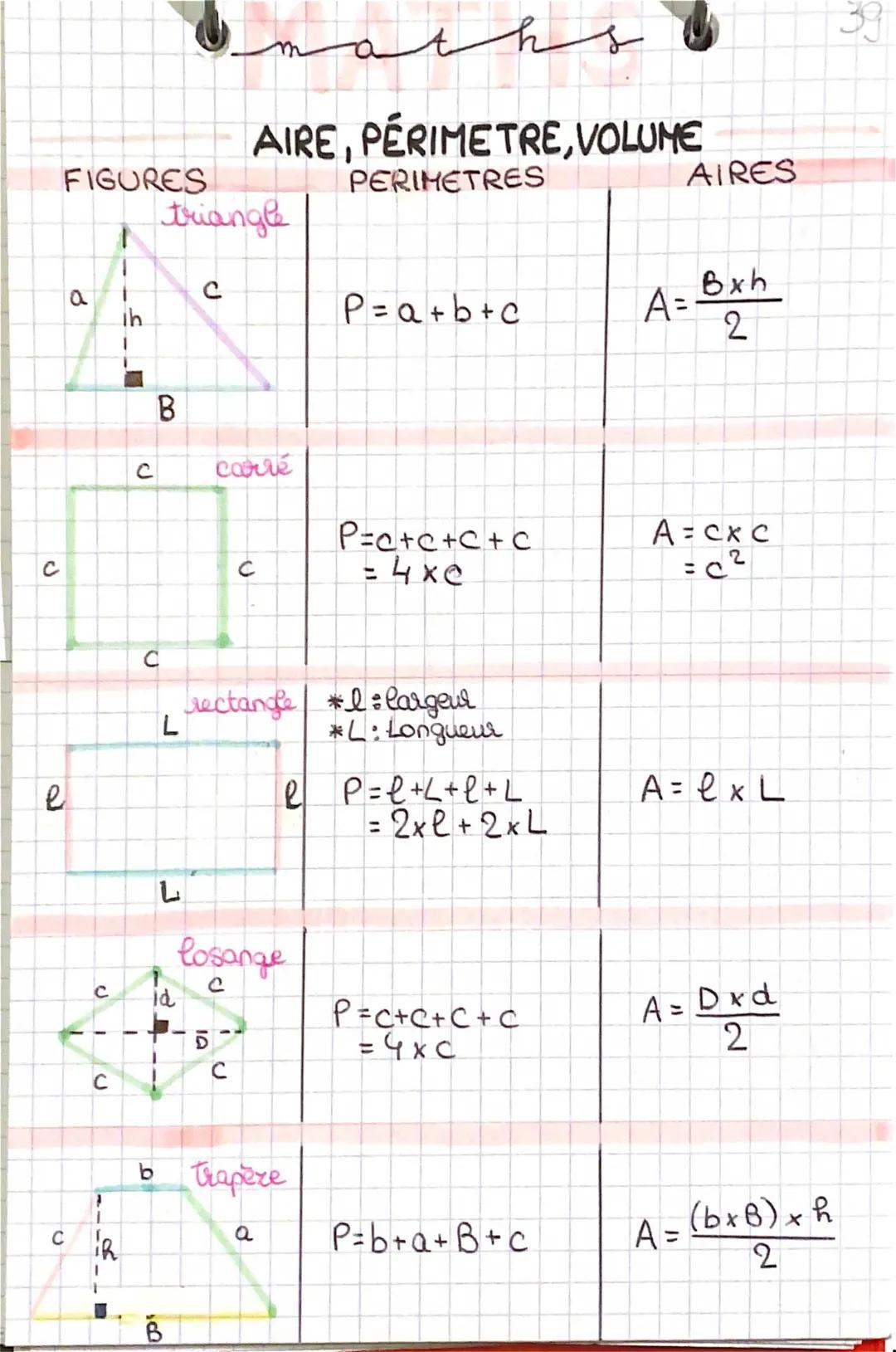 Easy Geometry Formulas: Shapes, Areas, Perimeters, and Volumes