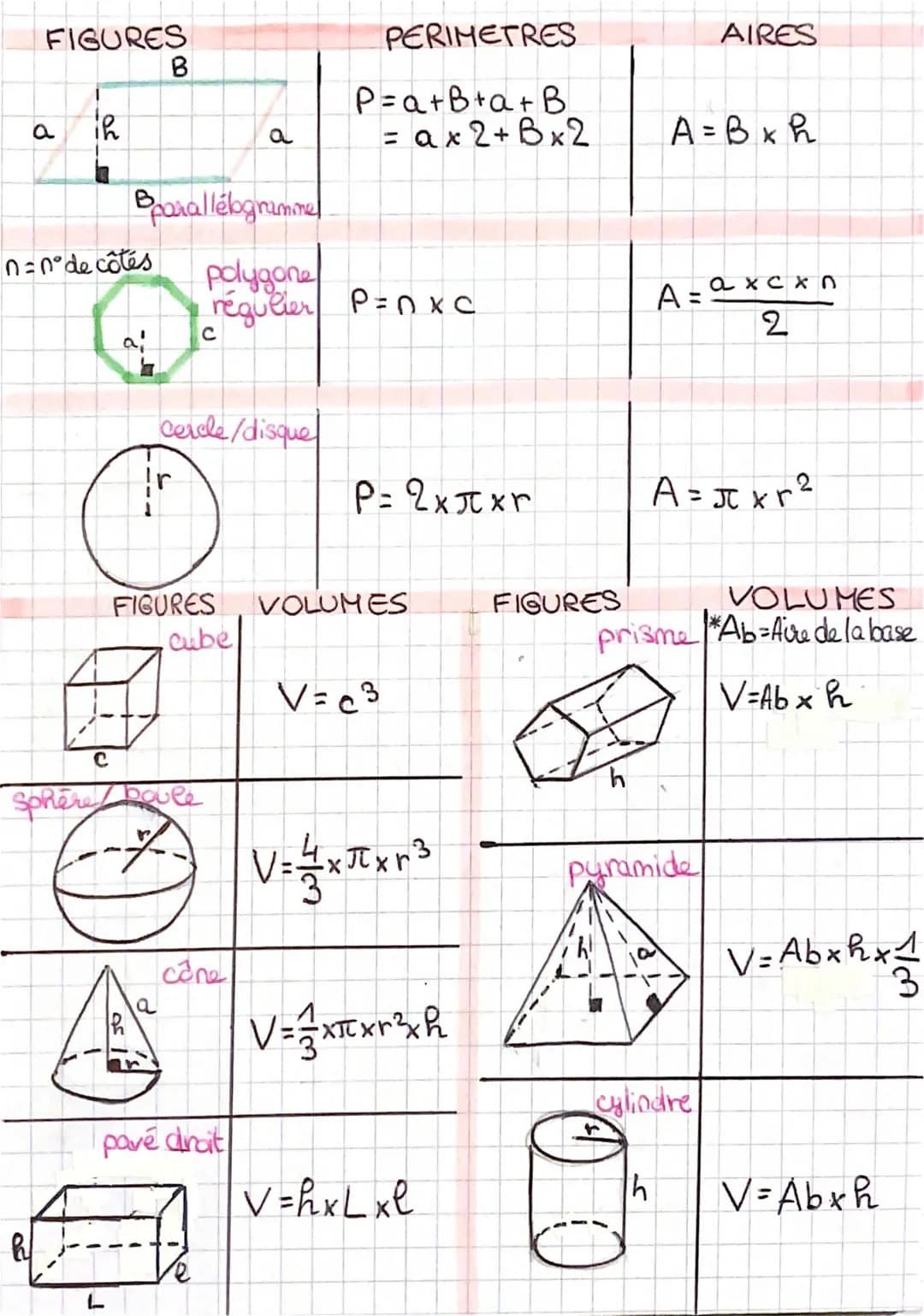 с
FIGURES
le
C
a
с
1
C
1
ih
с
B
с
triangle
L
id
с
B
AIRE, PERIMETRE, VOLUME
PERIMETRES
carré
Ď
C
losange
ths
rectangle *I: largeur
*L: Longu