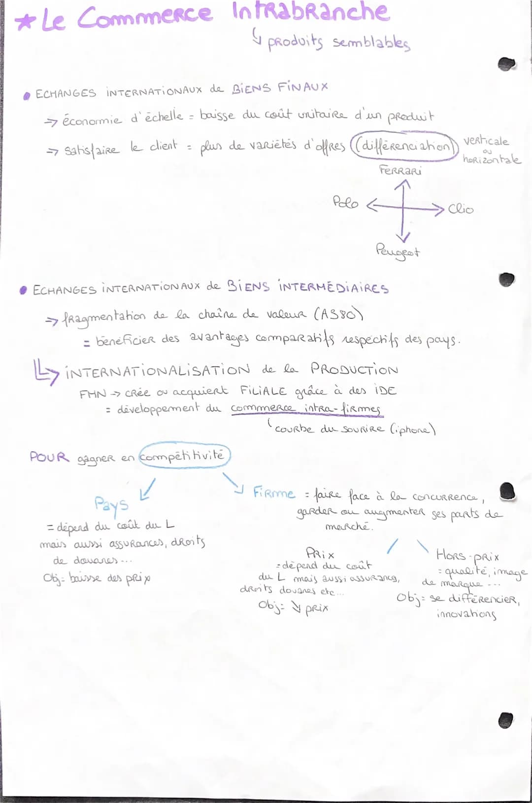 CHAPITRE 2 : Le commerce
international
*Le Commerce inter branche
produits différents
THEORIE AVANTAGES ABSOLUS par Adam Smith.
by jeu
à
som