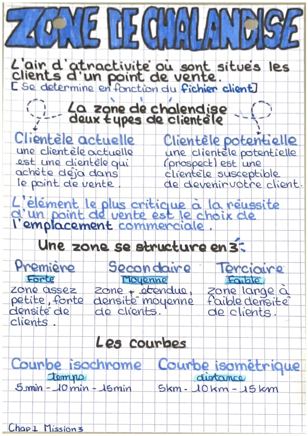 # ZONE LE CHALANDISE

L'air d'atractivite où sont situés les
clients d'un point de vente.
[Se determine en fonction du fichier client]

La z