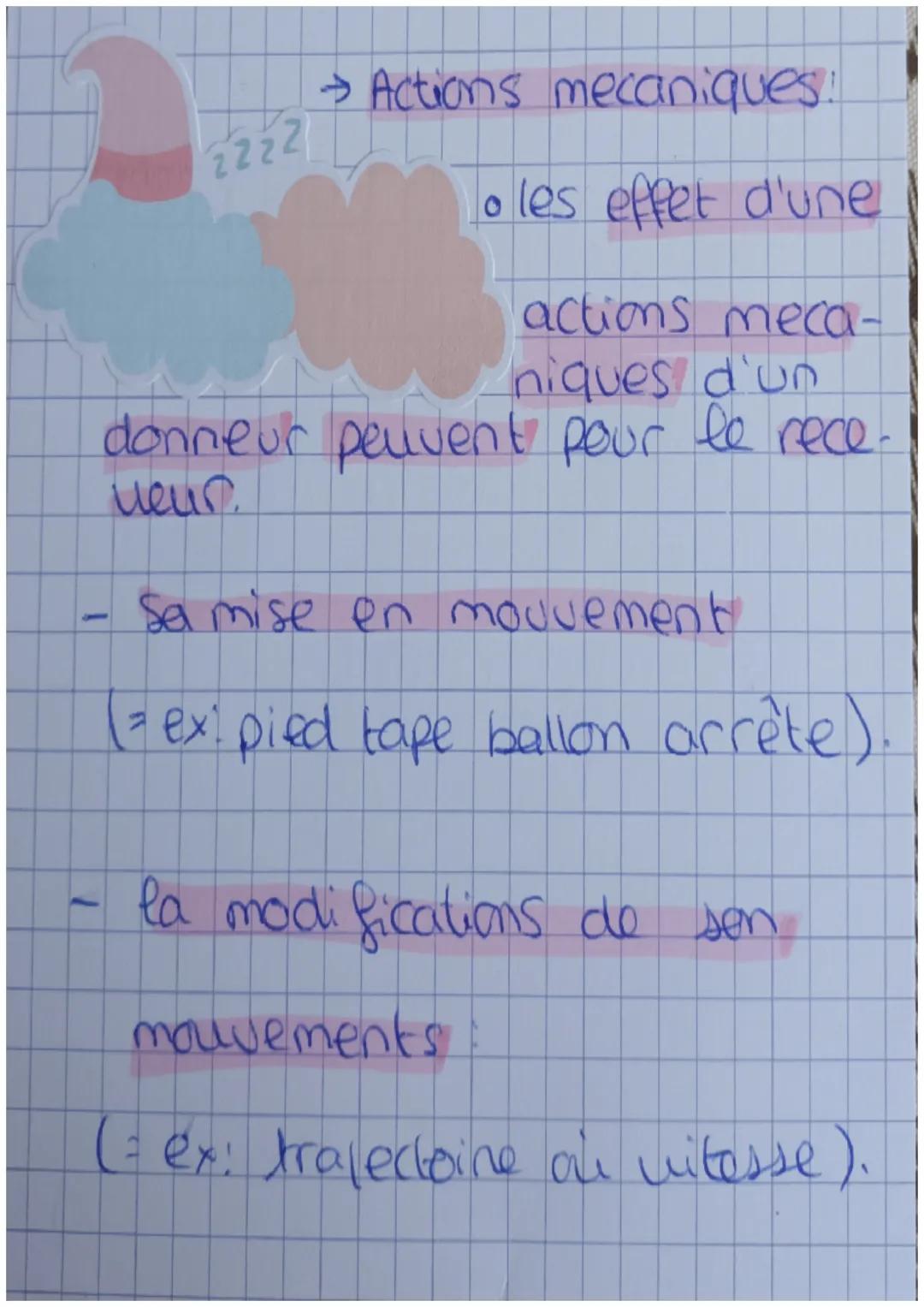 donneur = oblet qui
agit
receveur et celui qui regoit
l'ation.

→ quand l'obiet A agit sur l'obiet
B et que le B agit sur le A
il sont en in