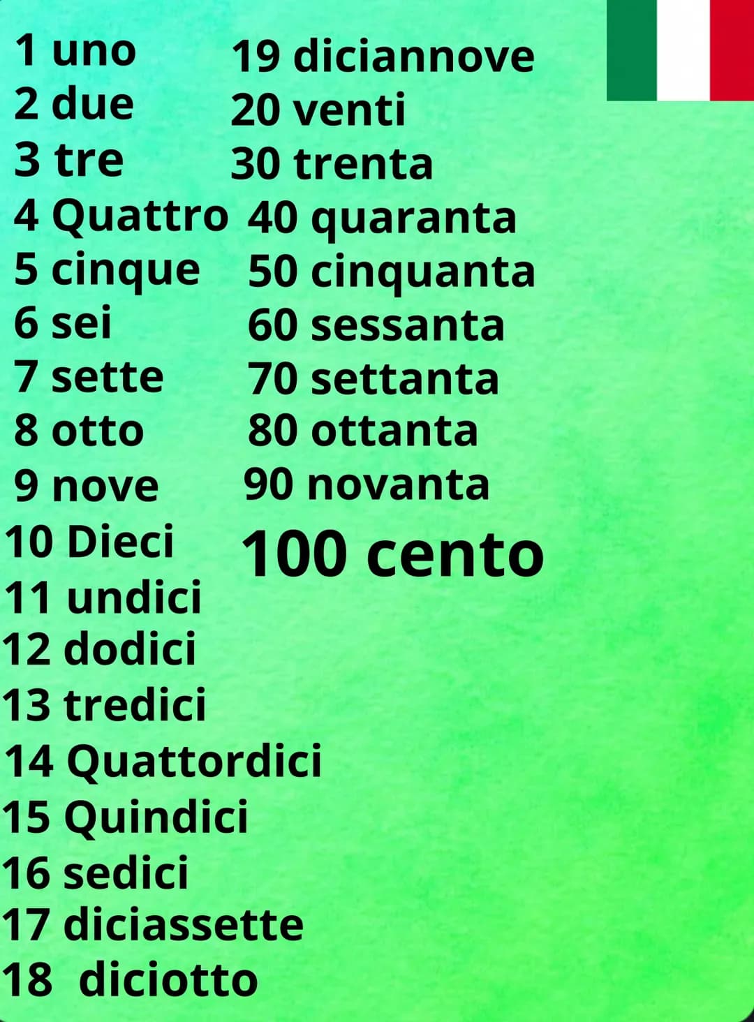 1 uno
2 due
3 tre
4 Quattro
5 cinque
6 sei
7 sette
8 otto
9 nove
10 Dieci
11 undici
12 dodici
13 tredici
14 Quattordici
15 Quindici
16 sedic