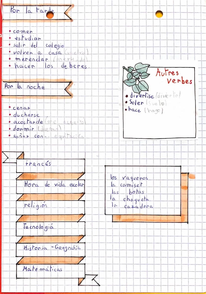 hora
en punto
menos
Col
Y -y cuarto
y media
Thas actividades!
I contidianas
Por la mañan
●
• vestirse
1
1
• despertarse (despiente
·
levanta