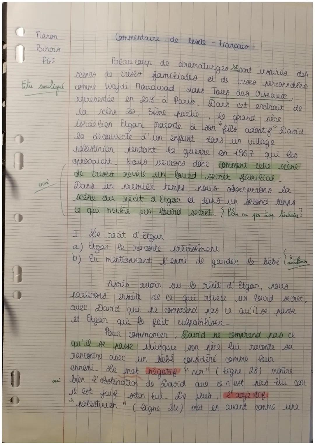#
Naren
Binoro
PG-F

Commentaire de lescte - Françaio

Beaucoup de dramaturges se sont inspirés des
scenes de crises familiales et de crises