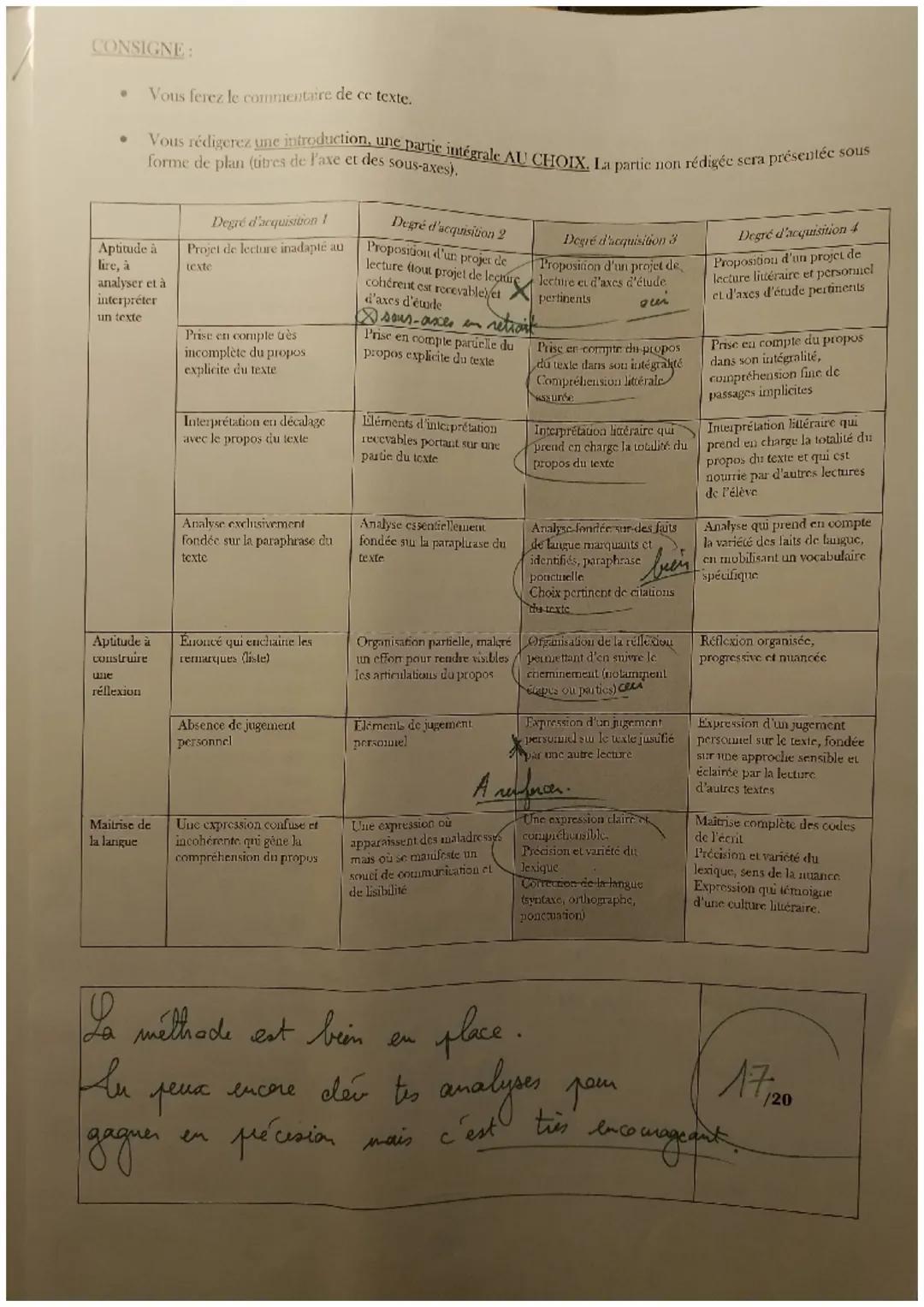 #
Naren
Binoro
PG-F

Commentaire de lescte - Françaio

Beaucoup de dramaturges se sont inspirés des
scenes de crises familiales et de crises