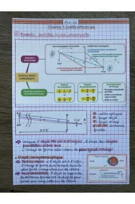 Know Chapitre 3 : Lunette astronomique thumbnail