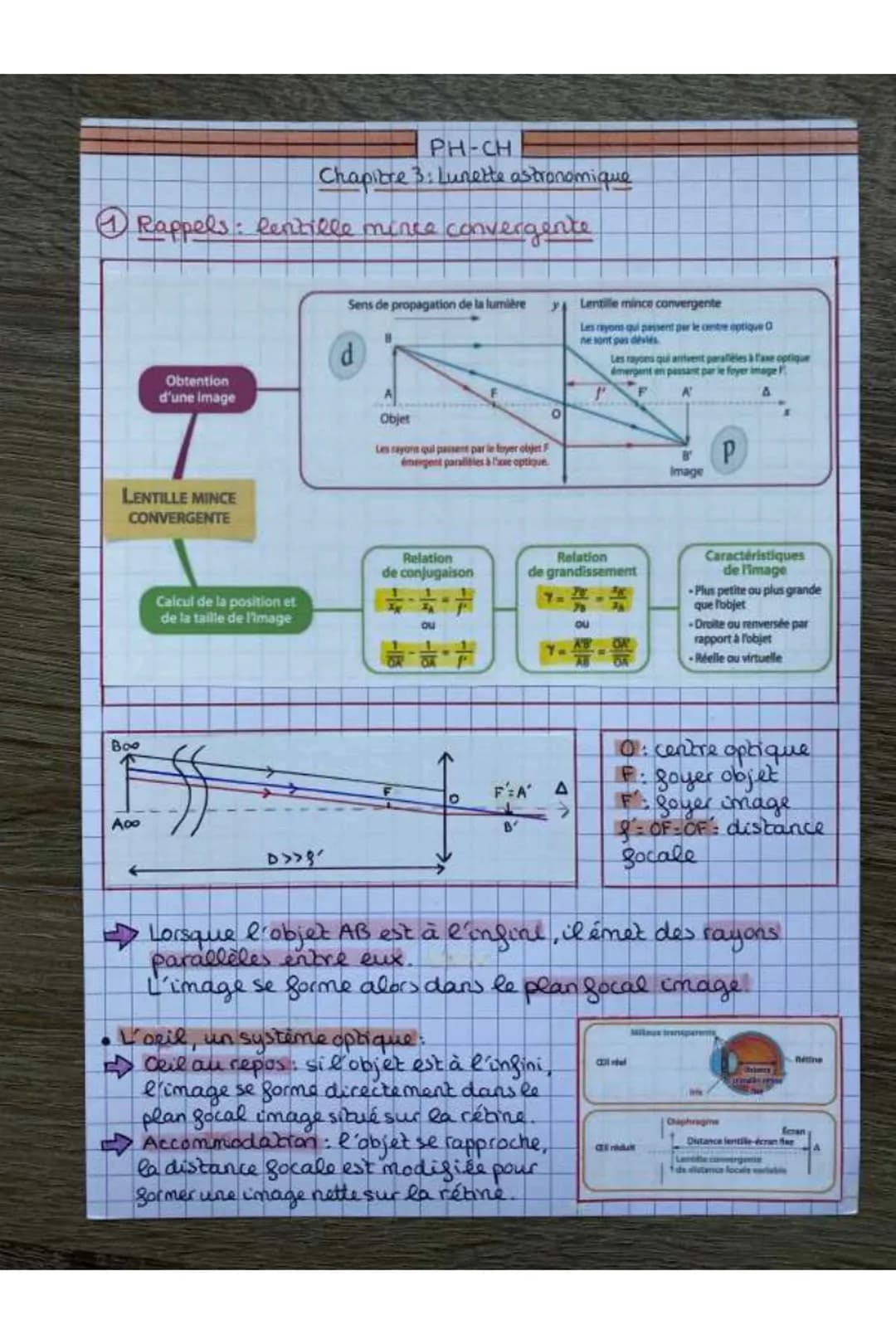 PHÁCH
Chapitre 3: Lunette astronomique
1 Rappels: lentille mince convergente
Obtention
d'une image
LENTILLE MINCE
CONVERGENTE
Calcul de la p