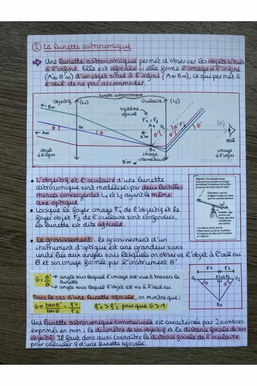 PHÁCH
Chapitre 3: Lunette astronomique
1 Rappels: lentille mince convergente
Obtention
d'une image
LENTILLE MINCE
CONVERGENTE
Calcul de la p