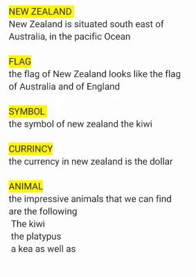 Know New Zealand  thumbnail