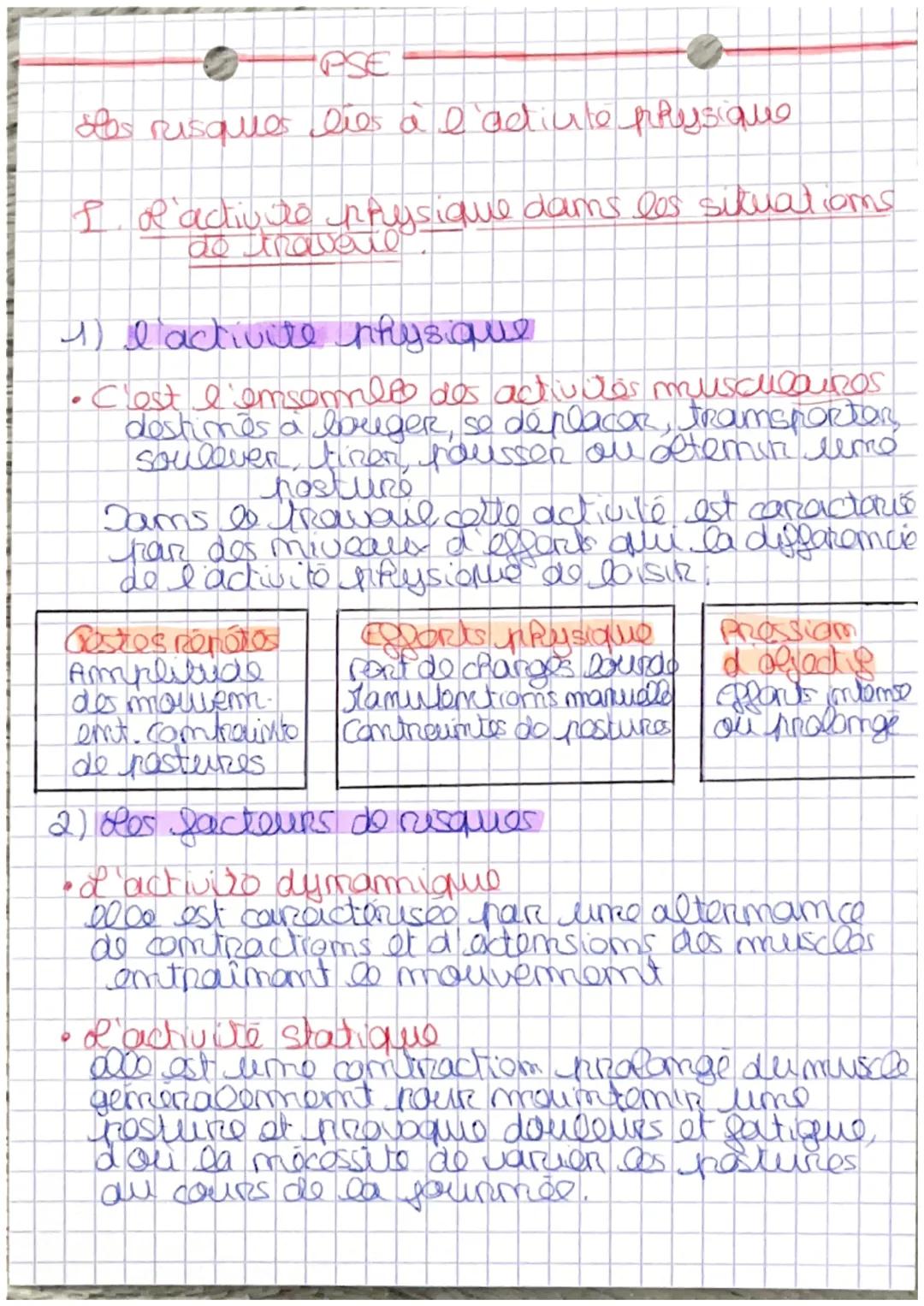 PSE

dos risques lies à l'adiuto ploysique

I. R'activre ppysique dans les situations
do travail.

1) l'activite physique

• C'est l'emsomle