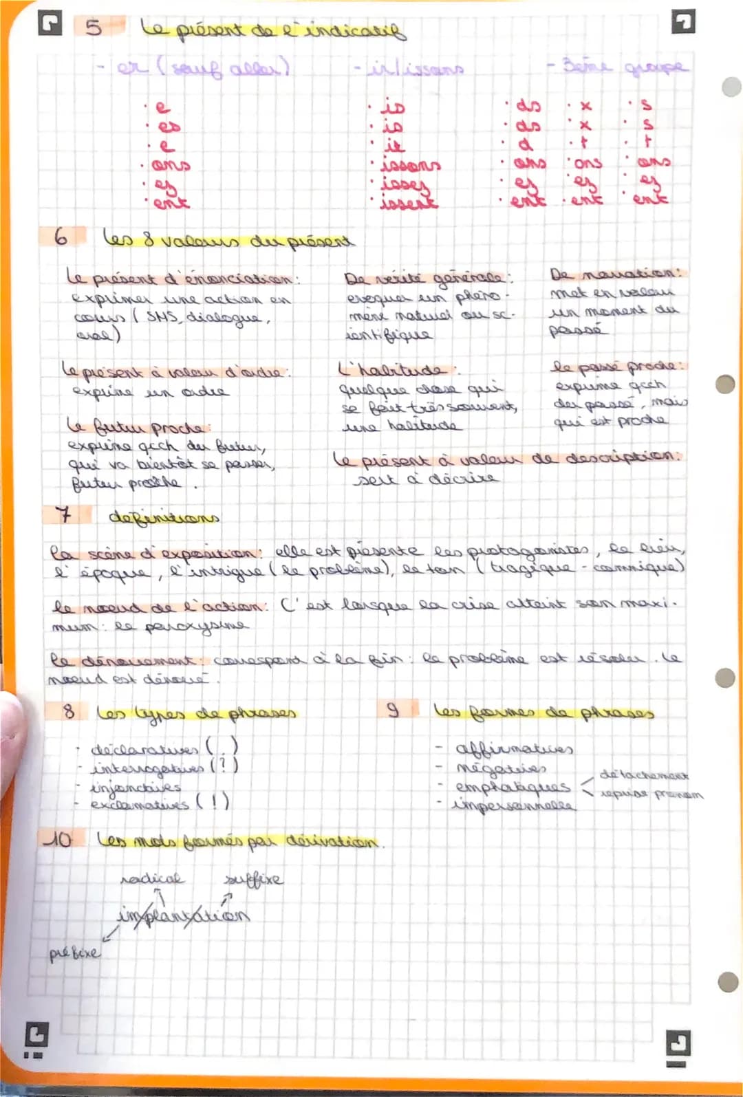 G
français
le theatre
1 La definition du théâtre.
le theatre a été crée au vª siècle avant J-C en Grèce pour
hononer Dionysus (Bacchus). Le 