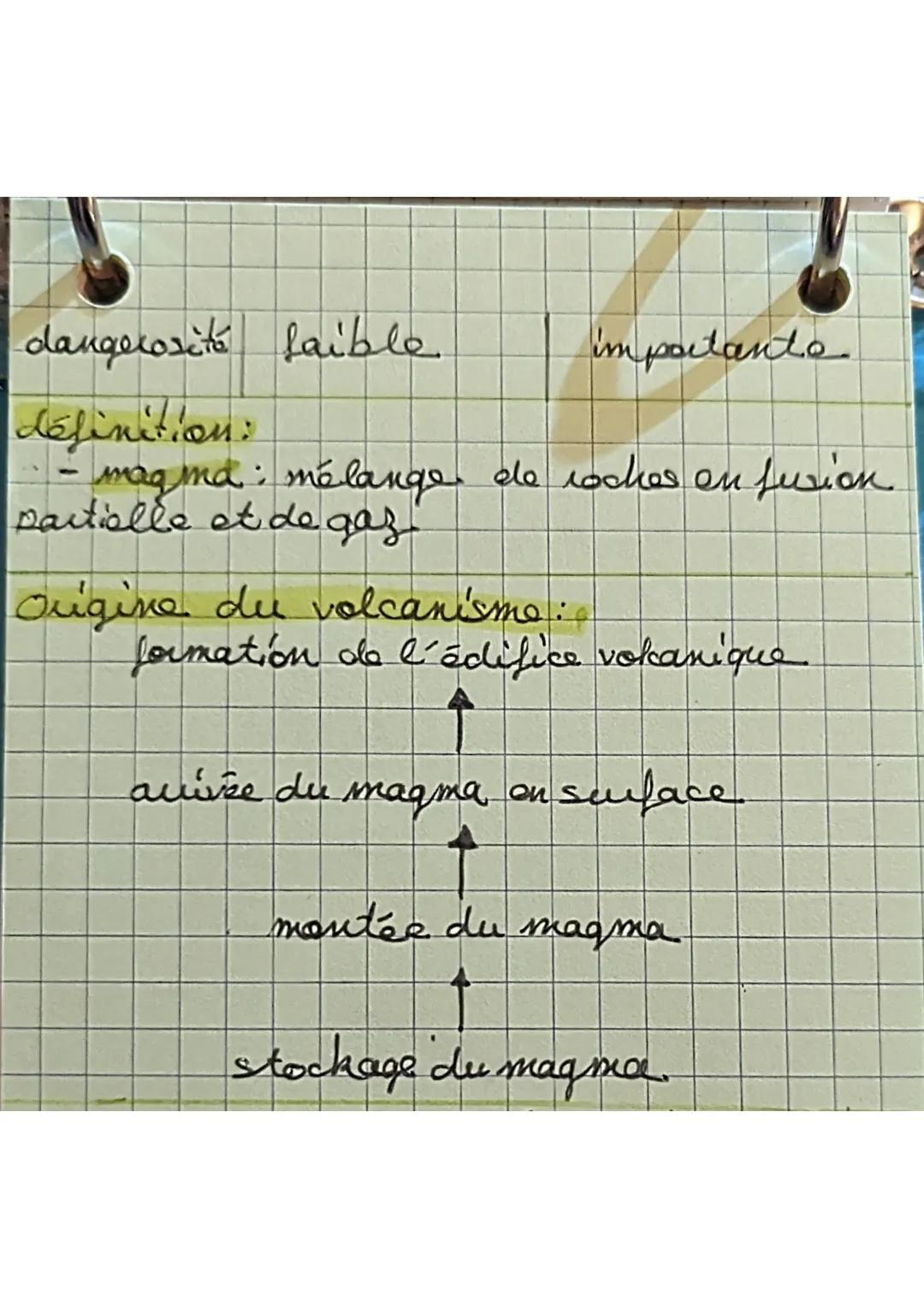 S
J
T
le volcanisme
définitions:
-volcanismo: remontée du
magma
à la surface grâce à la pression des
gaz et la faible densité dû à sa chalem
