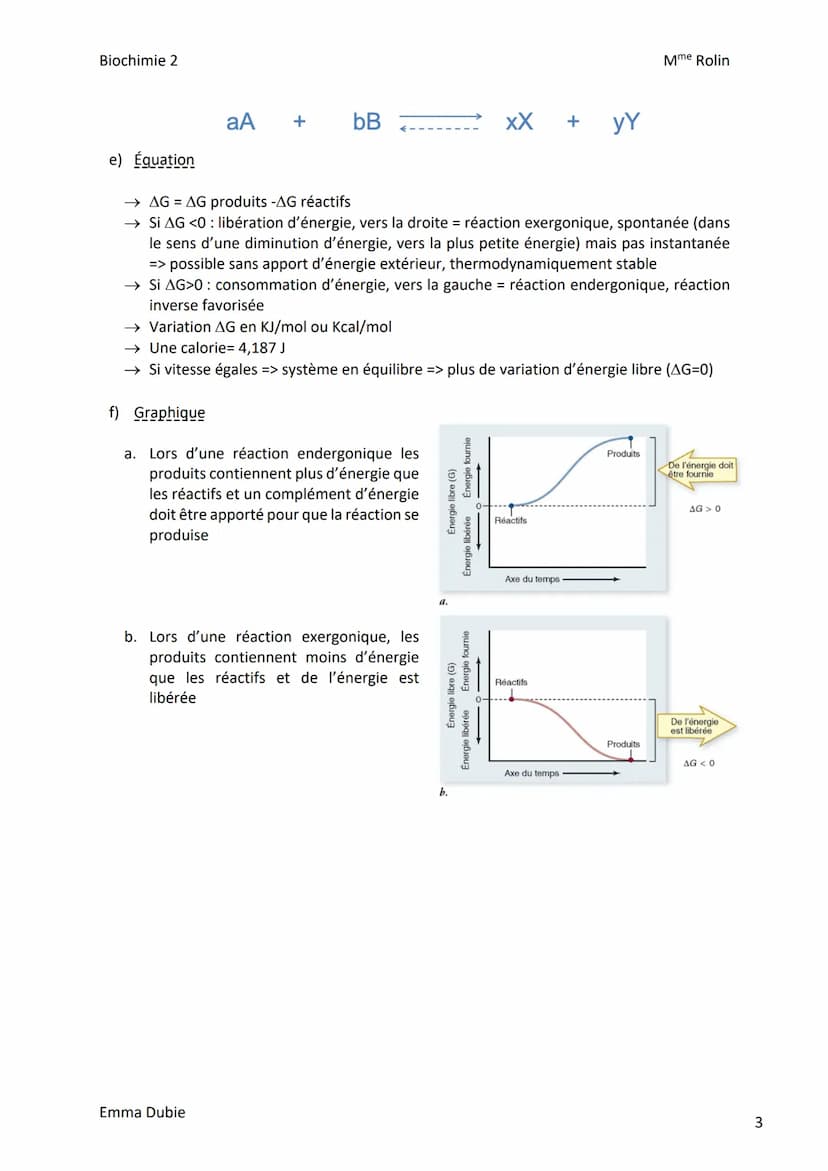 Biochimie 2
I. Introduction
CHAPITRE 1: BIOENERGETIQUE
a) Rôle du transporteur d'ADP/ATP
→ Contrôle de l'import d'ADP dans la mitochondrie e