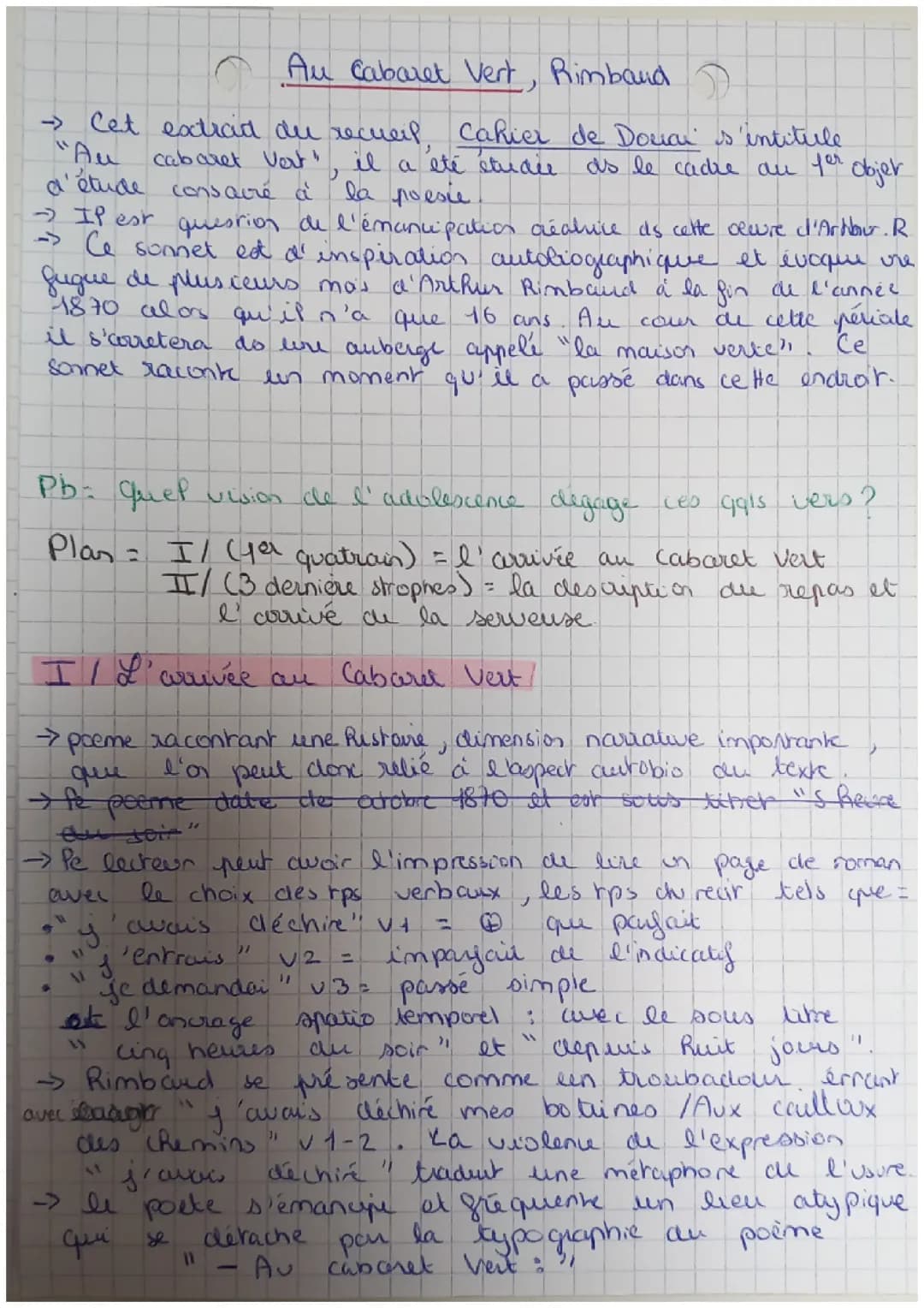 Au cabaret vert 