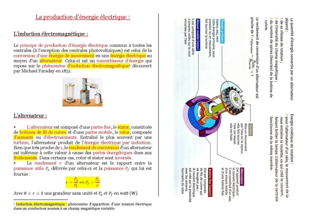Deux siècles d'énergie électrique : Exercices corrigés et rendement d'un alternateur