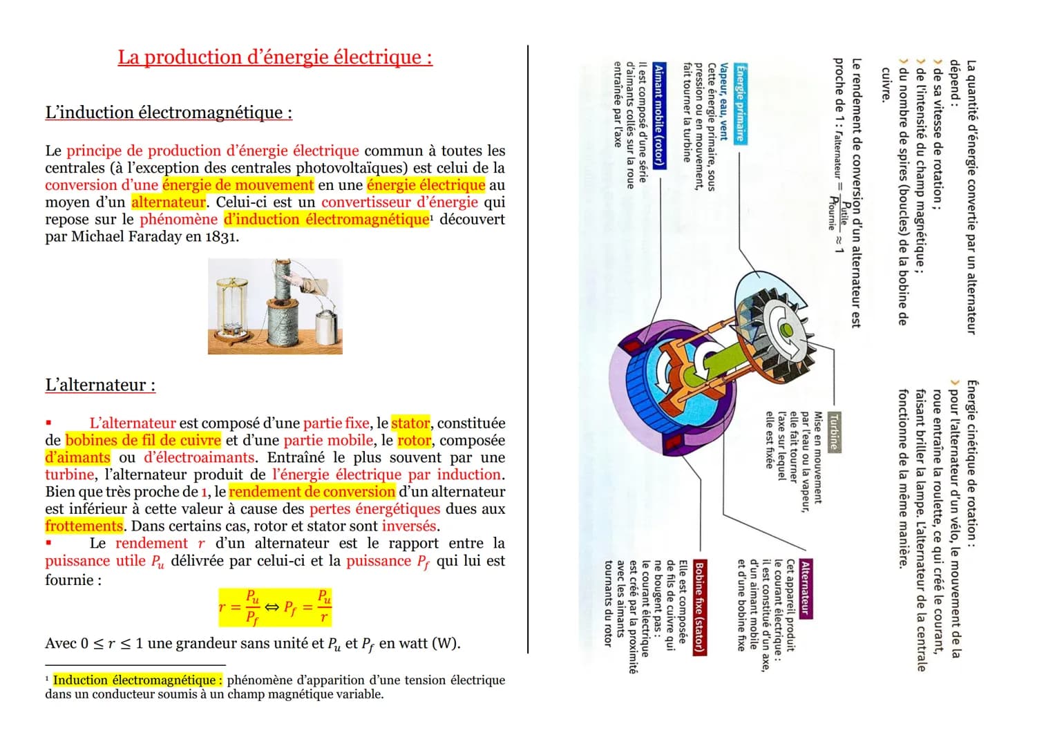 La production d'énergie électrique :
L'induction électromagnétique :
Le principe de production d'énergie électrique commun à toutes les
cent