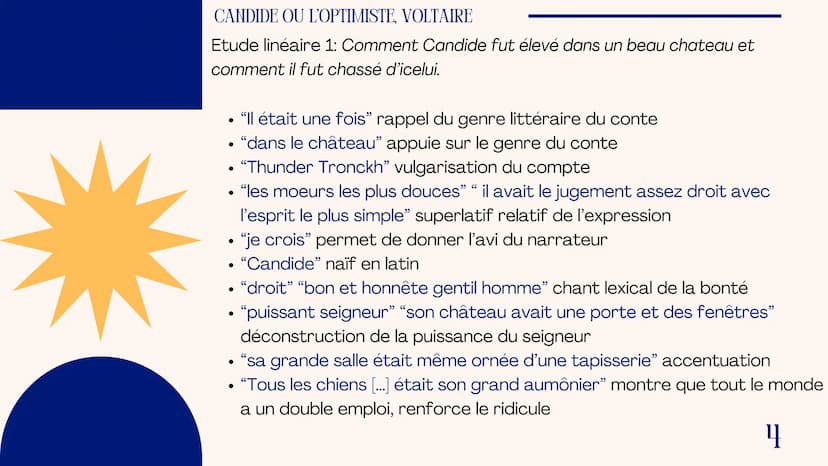 BAC DE FRANCAIS
2024 SOMMAIRE
Candide Ou L'optimiste
Garguentua
Mes Forêts
3
со
6
17
Colette
30
Les Fausses Confidences
46 CANDIDE OU L'OPTI