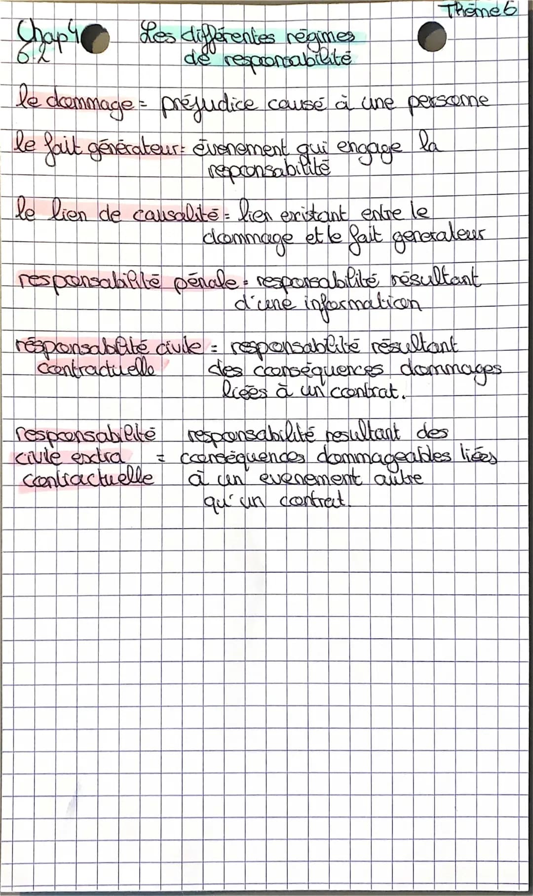 Les 4 Types de Responsabilités en Droit - Ch. 4