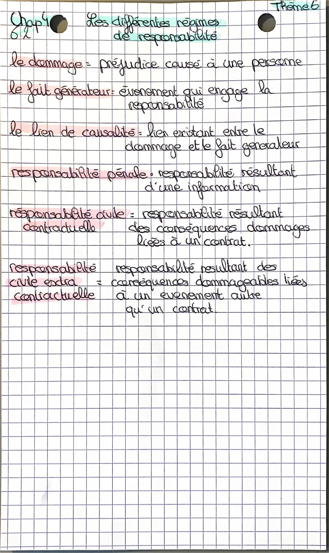 Chap 4 Les différentes régimes
de responsabilité
16.2
Theme 6
le dommage = préjudice causé à une persome
la
le fait générateur: evenement qu