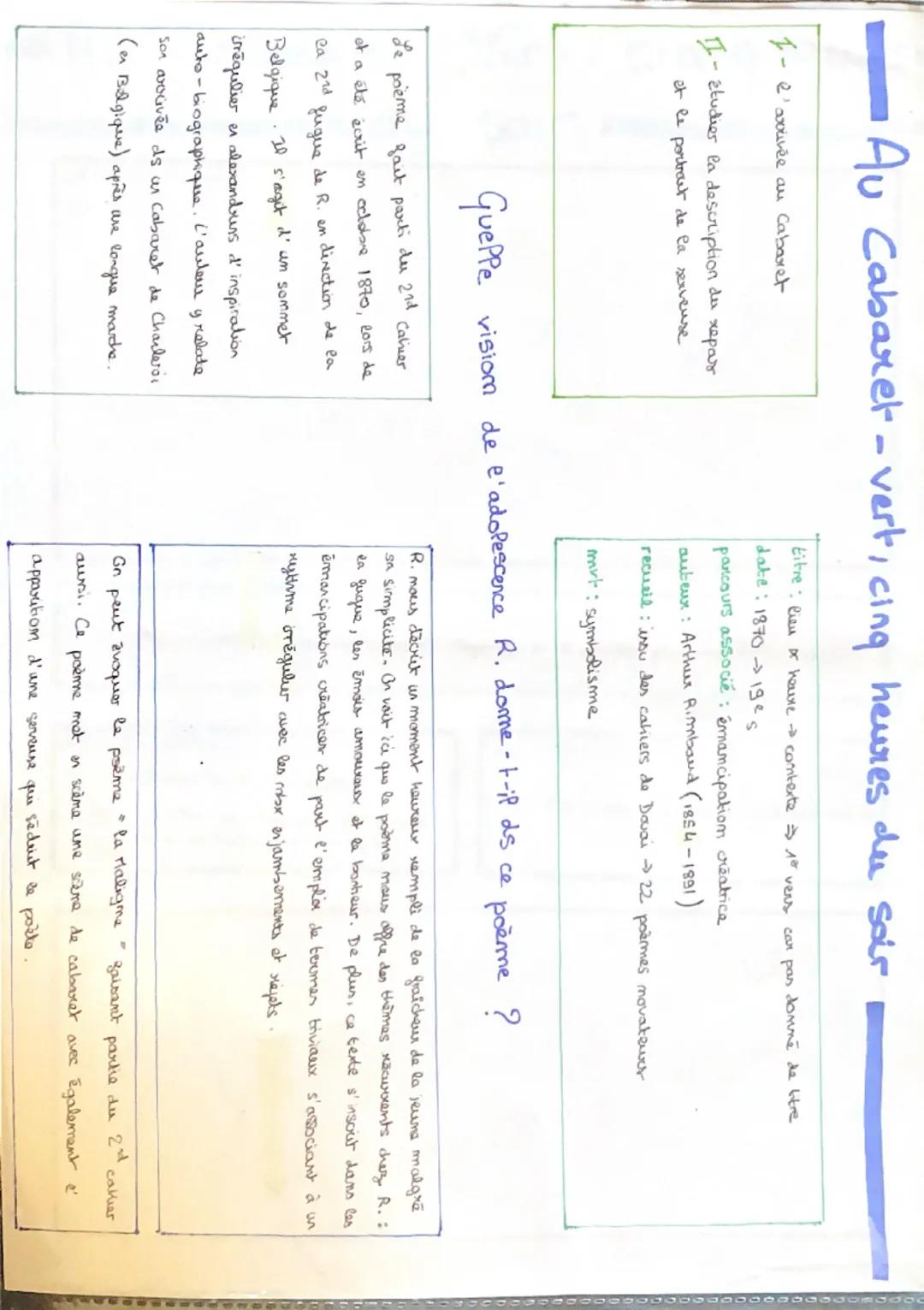 --- OCR Start ---
Au Cabaret-vert, cing heures de soir
1- e' axrivée au Cabaret
- étudier la description deu xepar
et le portout de la serve