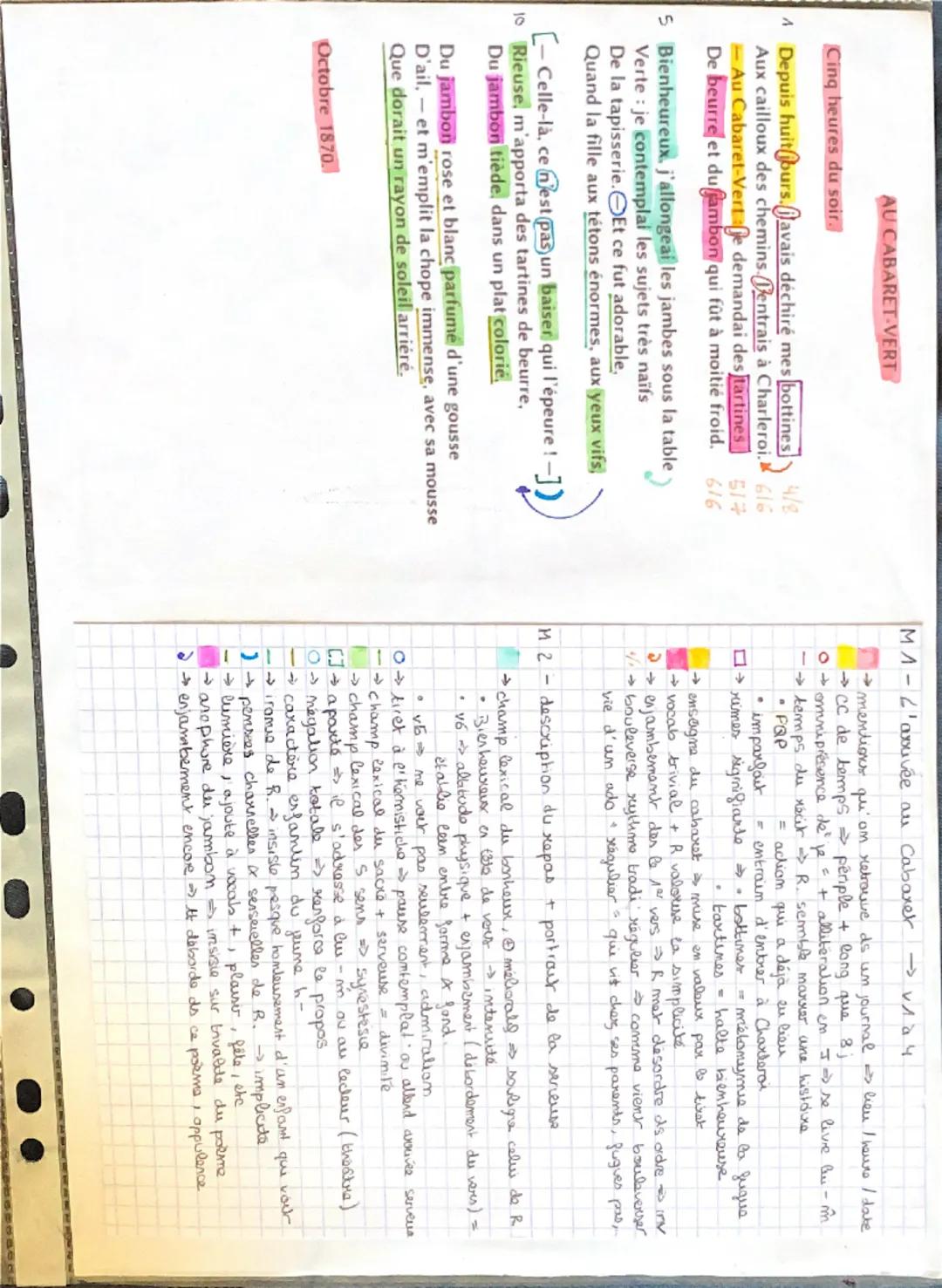 --- OCR Start ---
Au Cabaret-vert, cing heures de soir
1- e' axrivée au Cabaret
- étudier la description deu xepar
et le portout de la serve